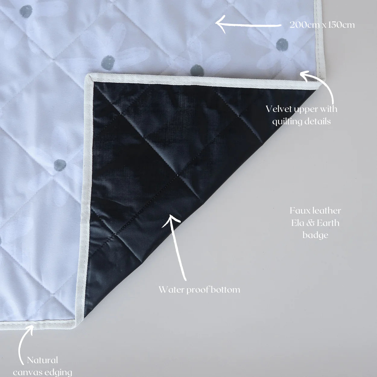 Waterproof Picnic Rug - Daisy