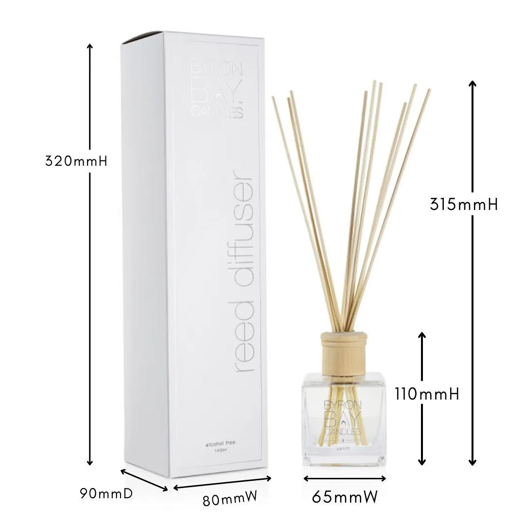 Reed Diffusers